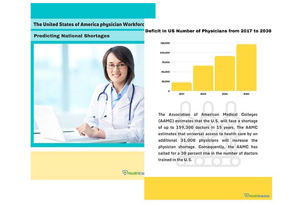 role-of-physician-in-the-healthcare